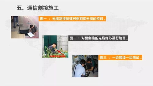 通信工程現(xiàn)場施工安全手冊