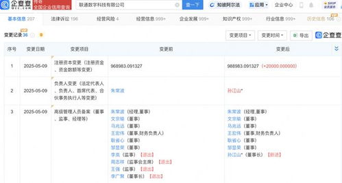 聯通數科公司增資至98.9億元，強化信息技術咨詢服務布局